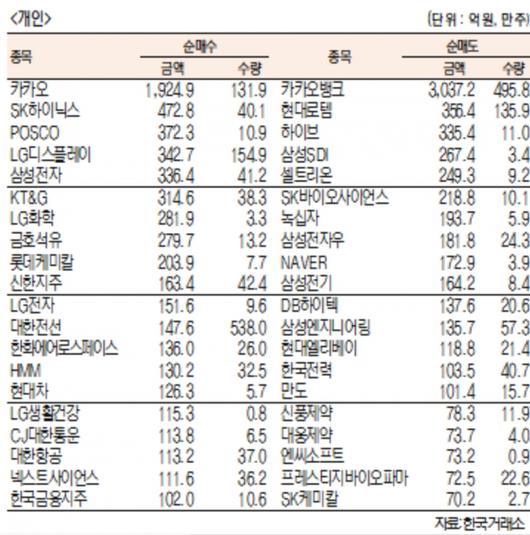 서울경제