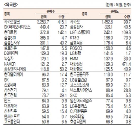 서울경제