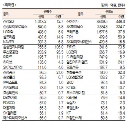 서울경제