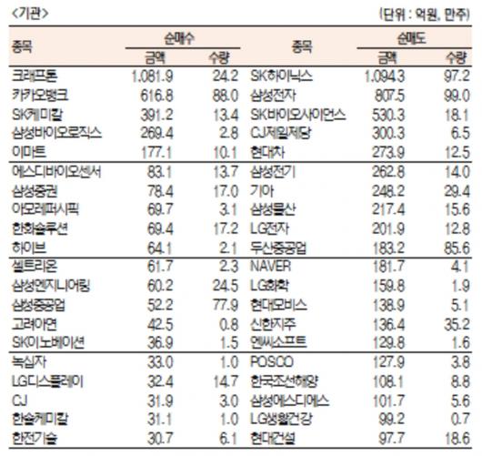 서울경제