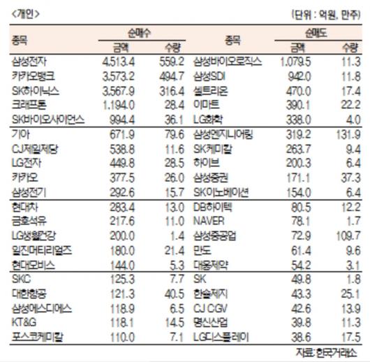 서울경제