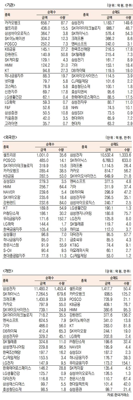 서울경제