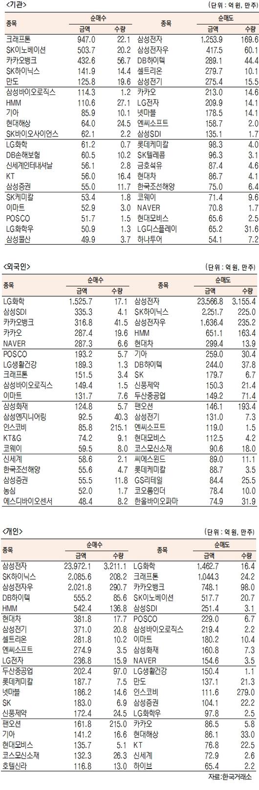 서울경제