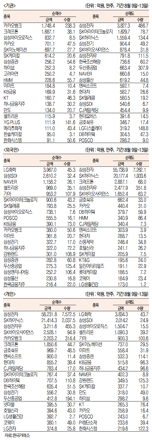 서울경제