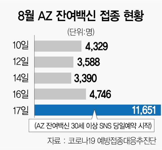 서울경제