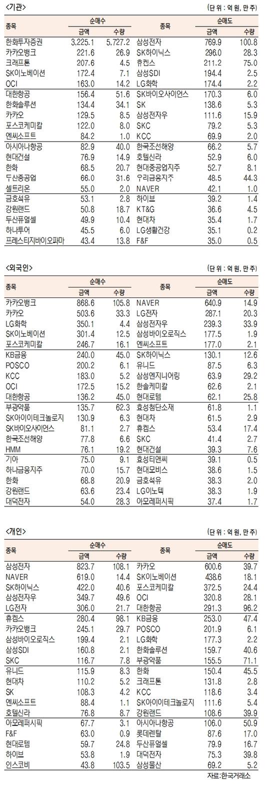 서울경제