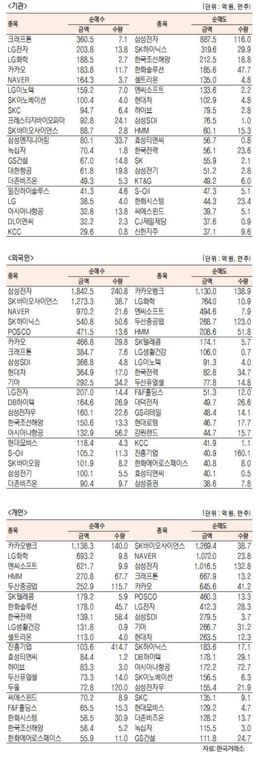 서울경제