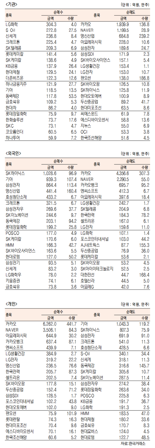 서울경제