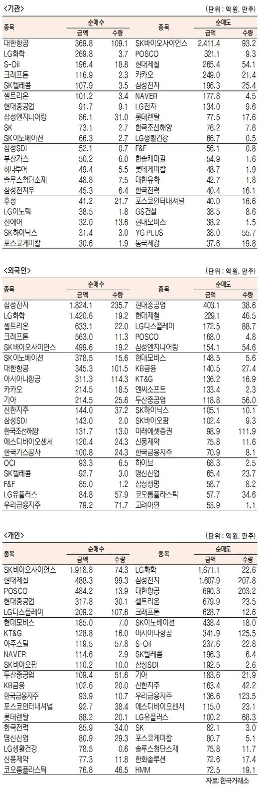 서울경제