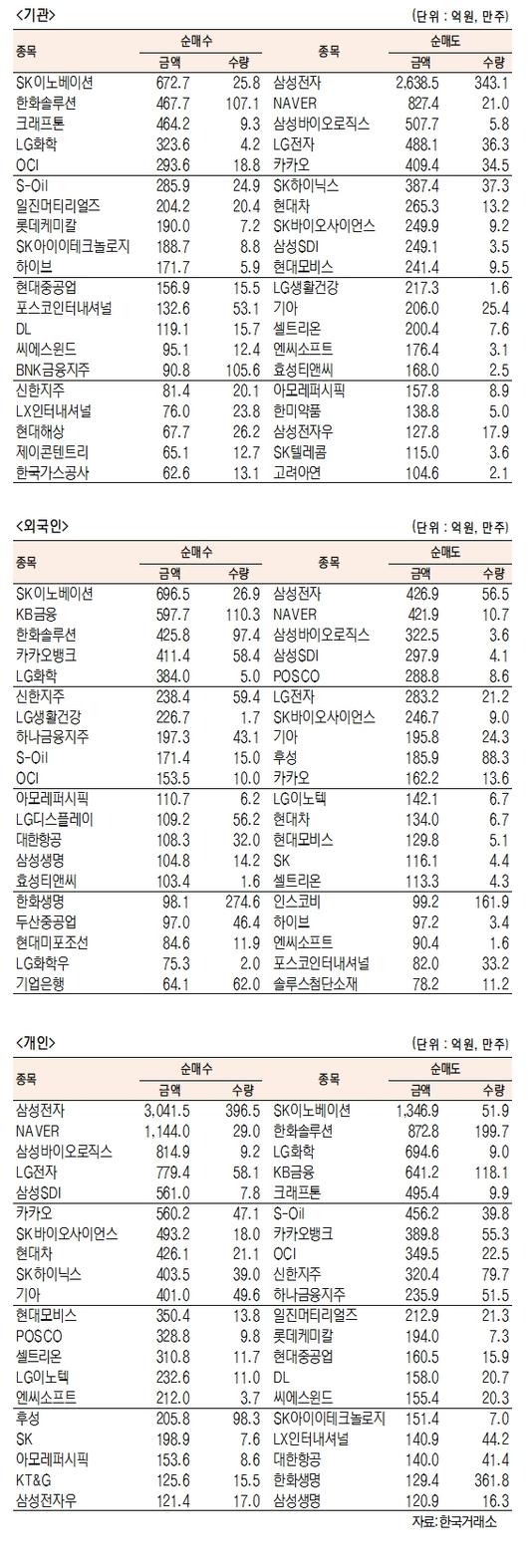 서울경제