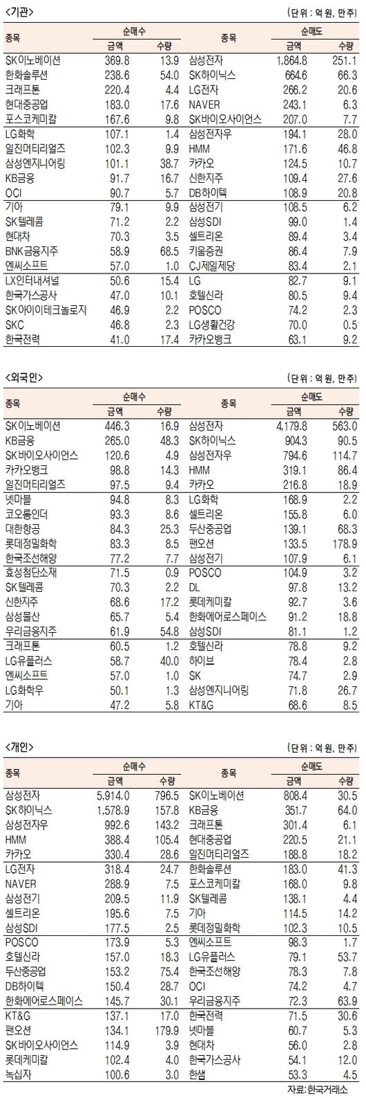 서울경제