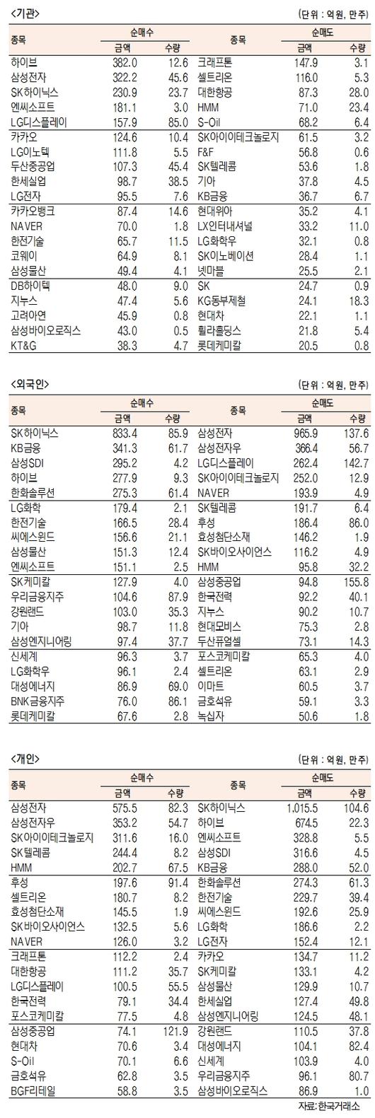 서울경제