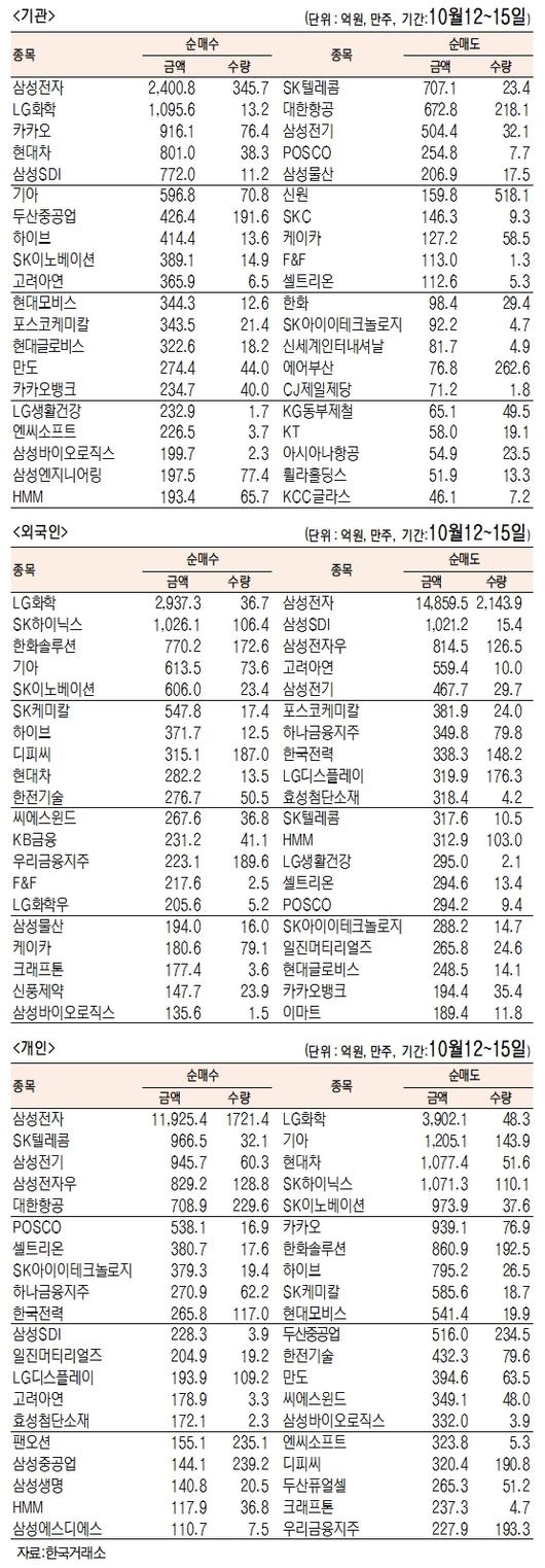 서울경제