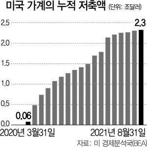 서울경제