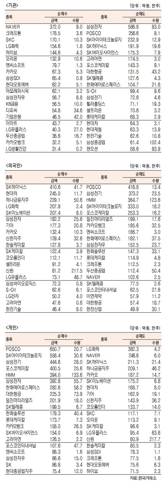 서울경제