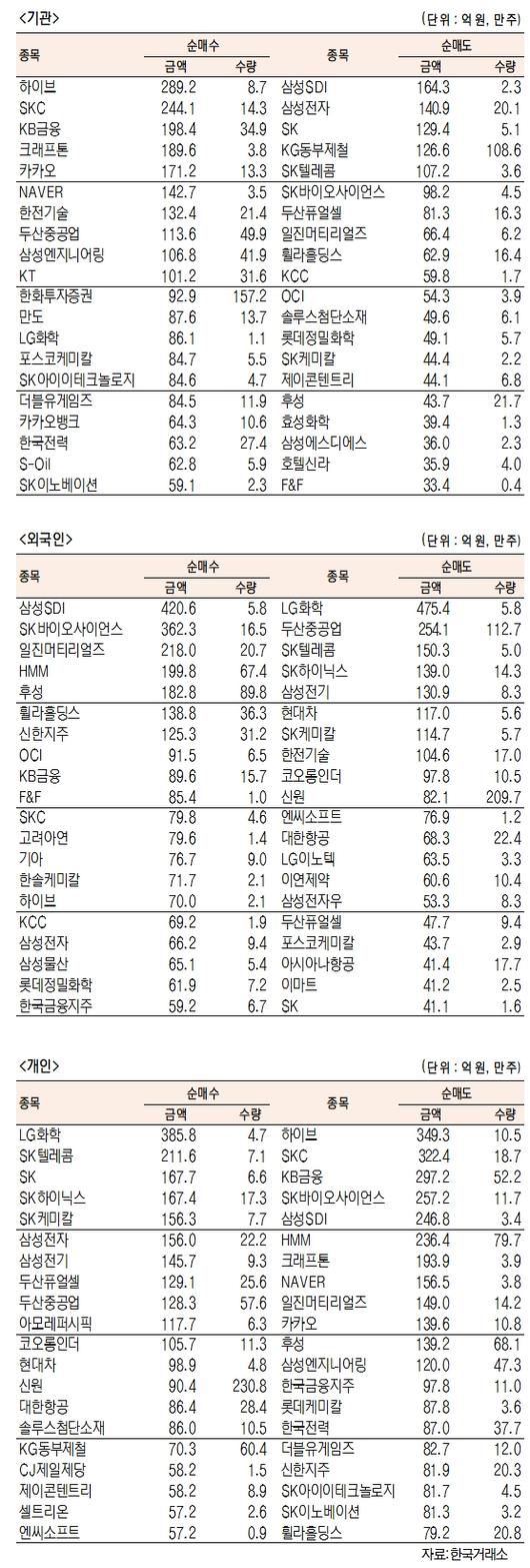 서울경제