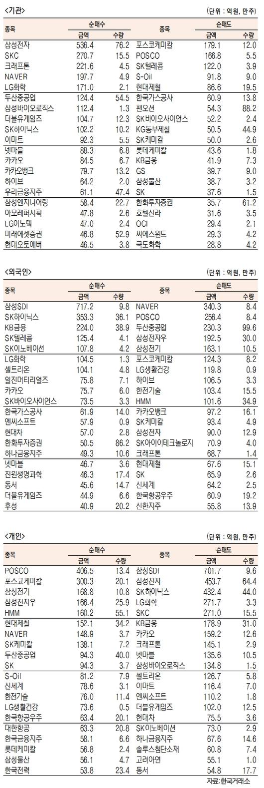 서울경제