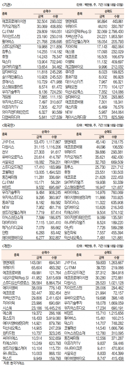 서울경제