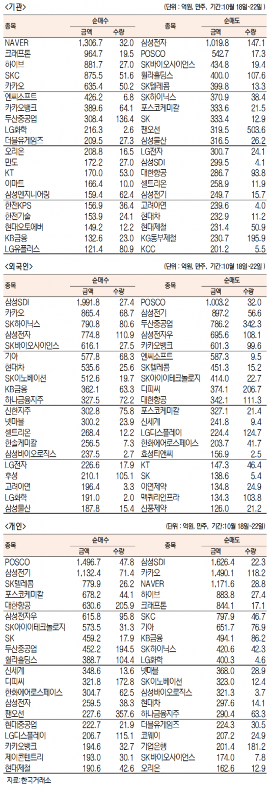 서울경제