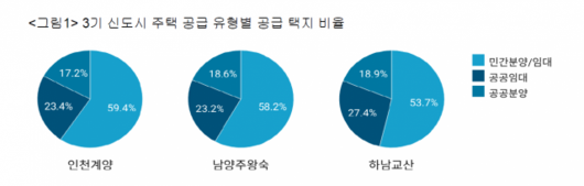 서울경제