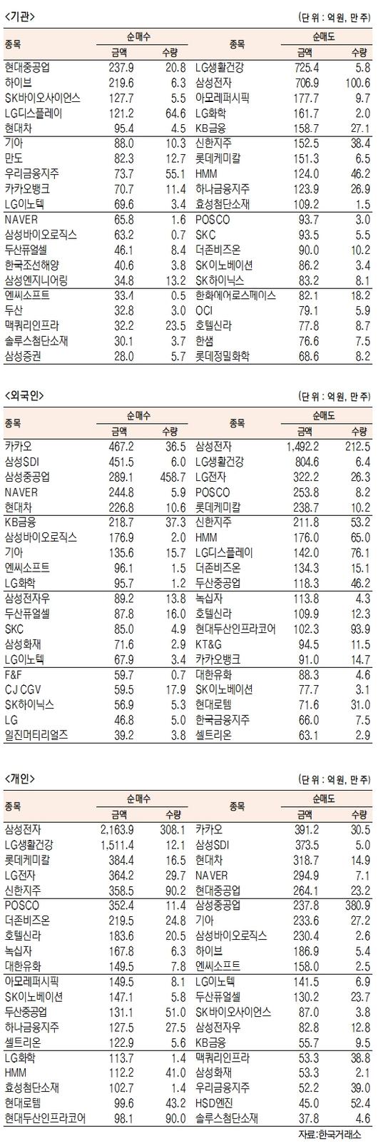 서울경제