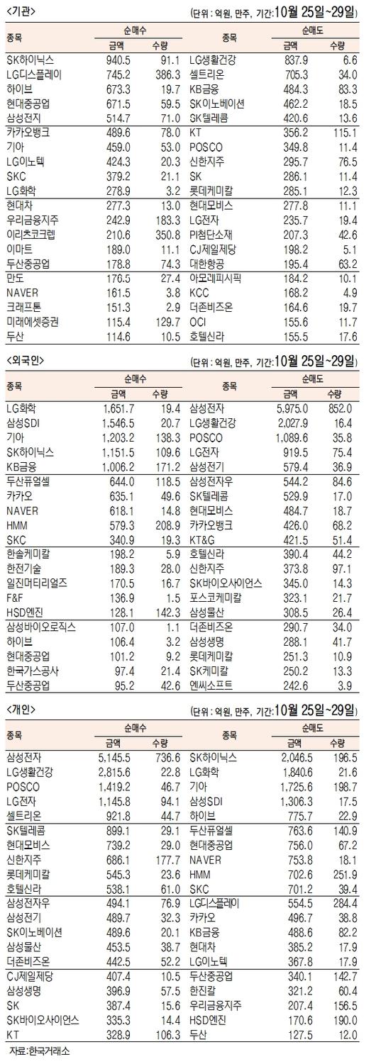 서울경제