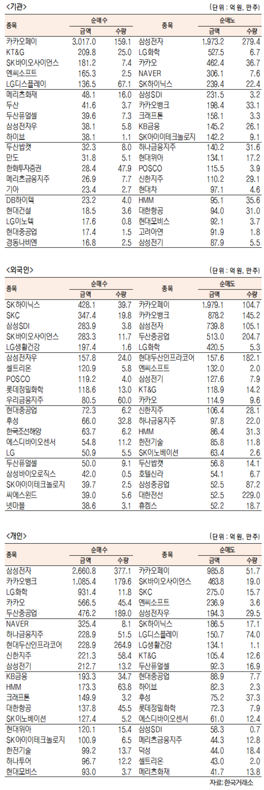 서울경제