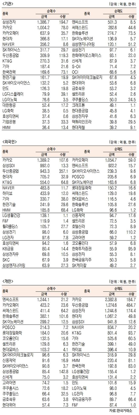 서울경제