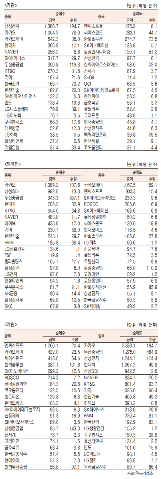 서울경제