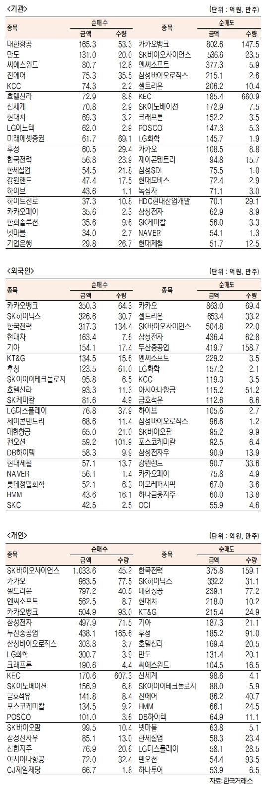 서울경제