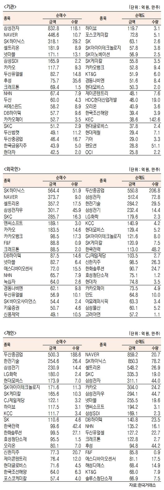 서울경제