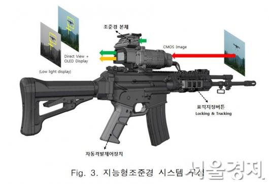 서울경제