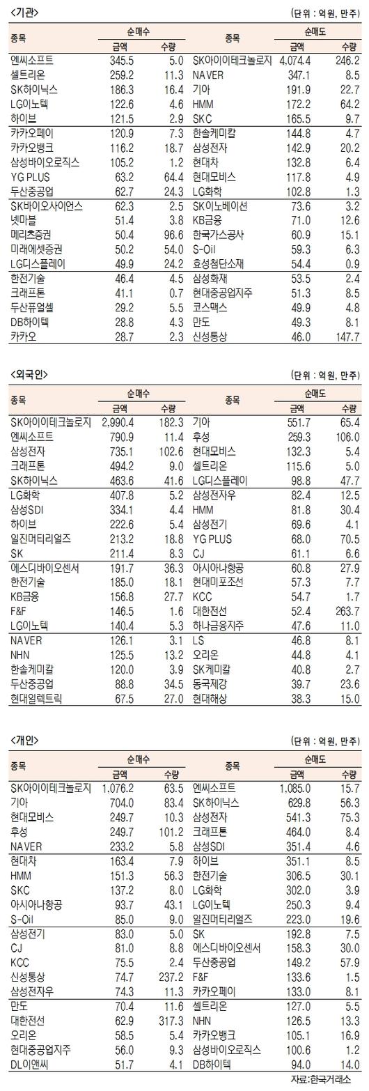 서울경제