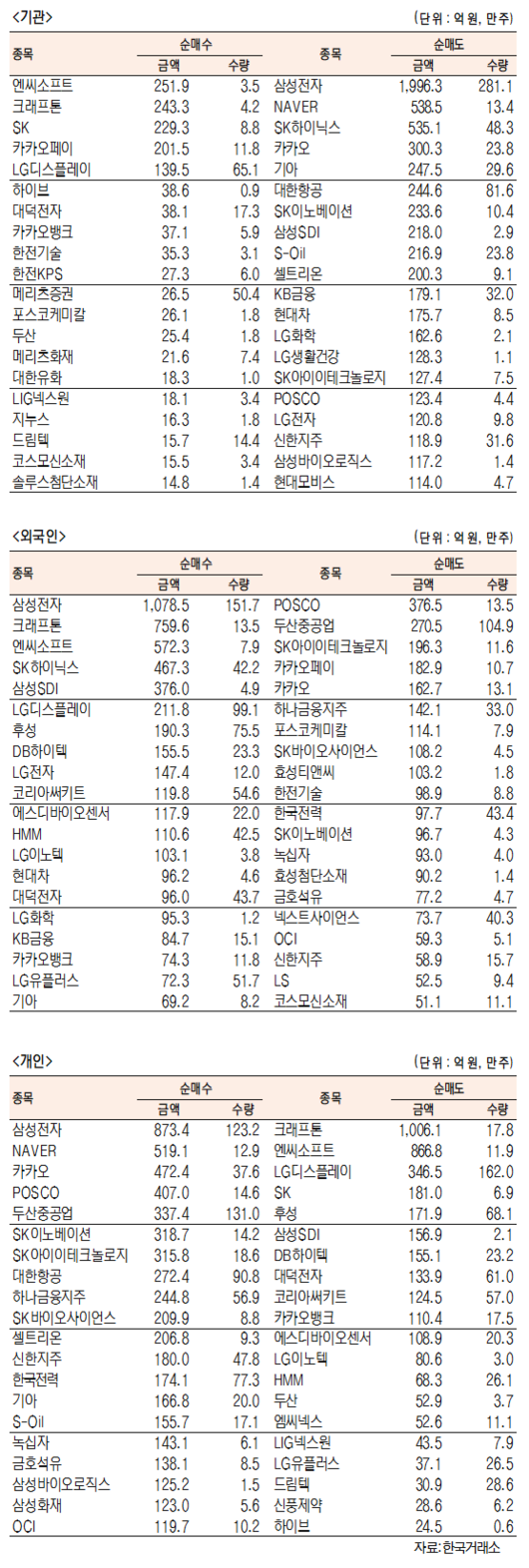 서울경제