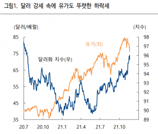 서울경제