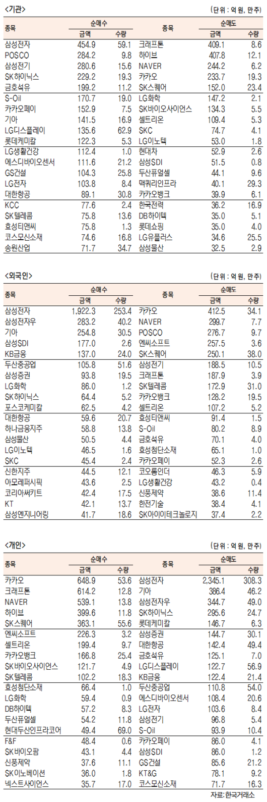 서울경제