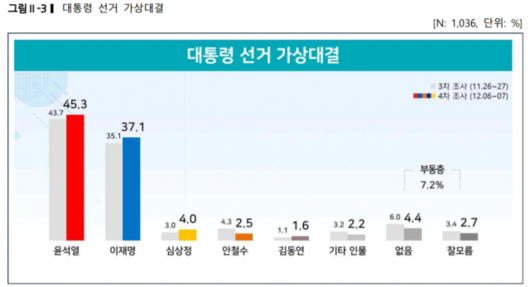 서울경제