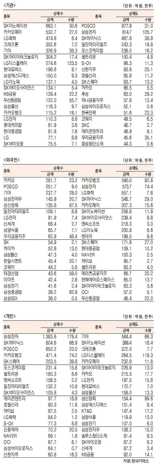 서울경제