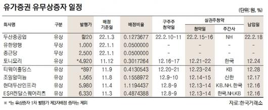 서울경제