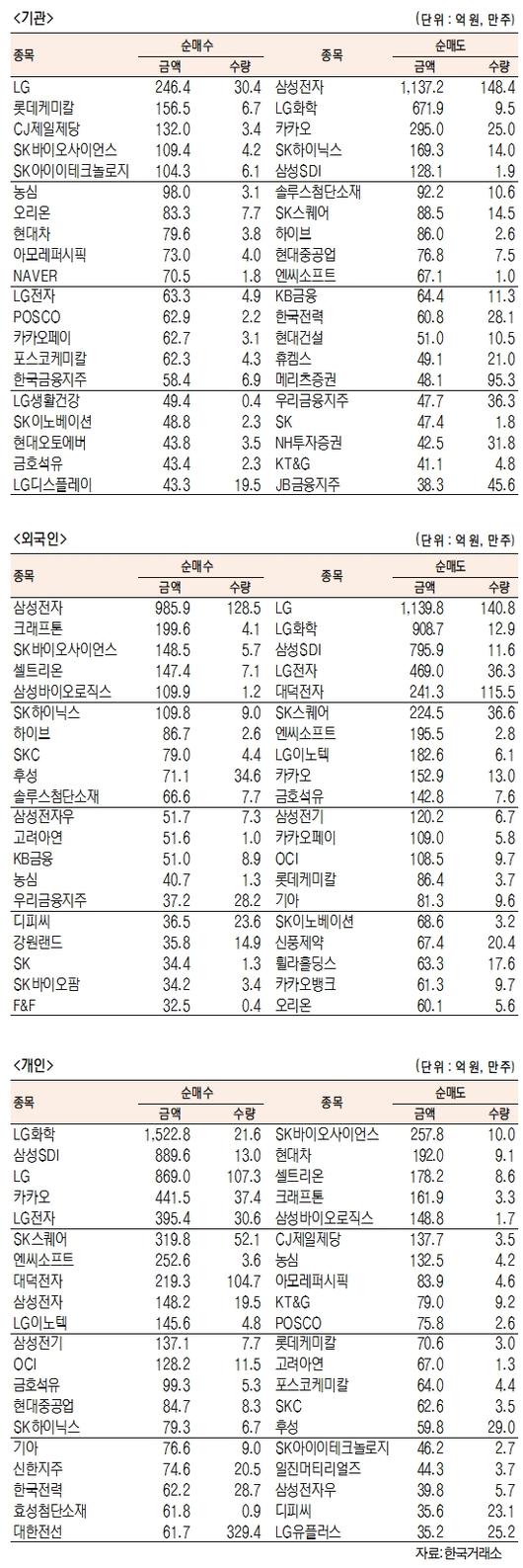 서울경제