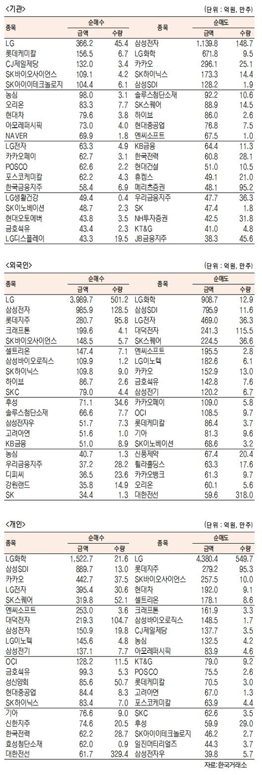 서울경제