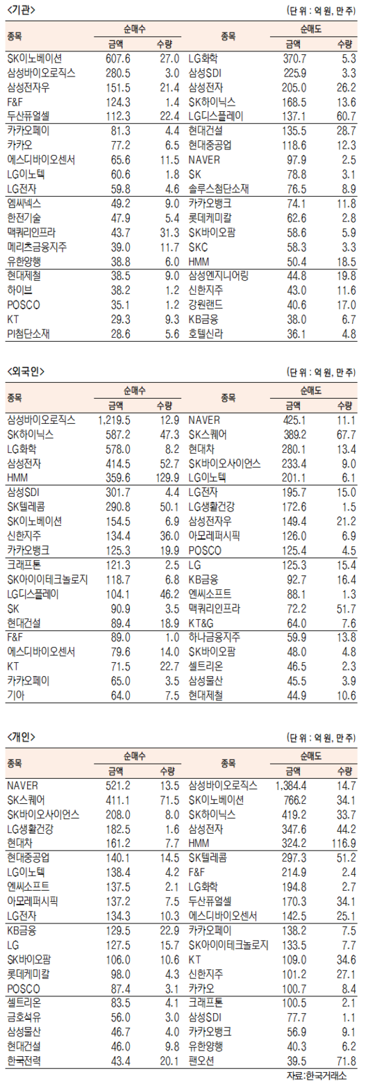 서울경제