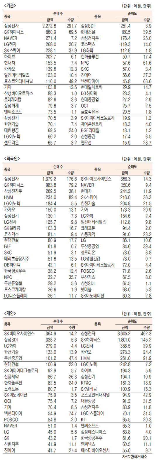 서울경제