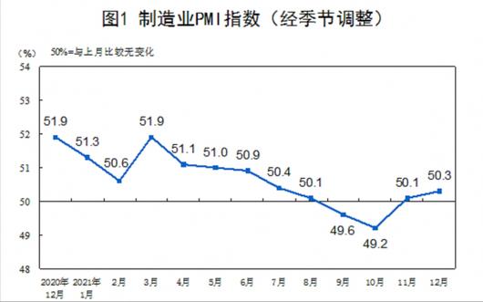 서울경제