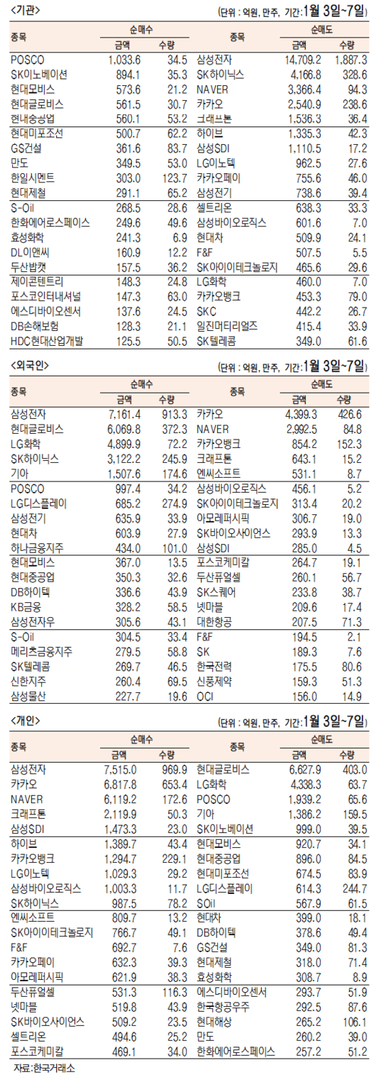 서울경제