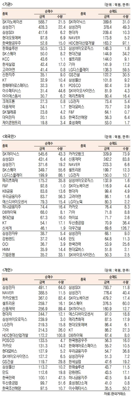 서울경제