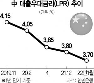 서울경제