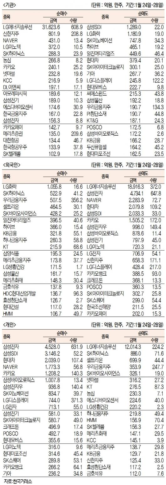 서울경제