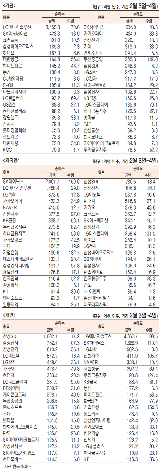 서울경제