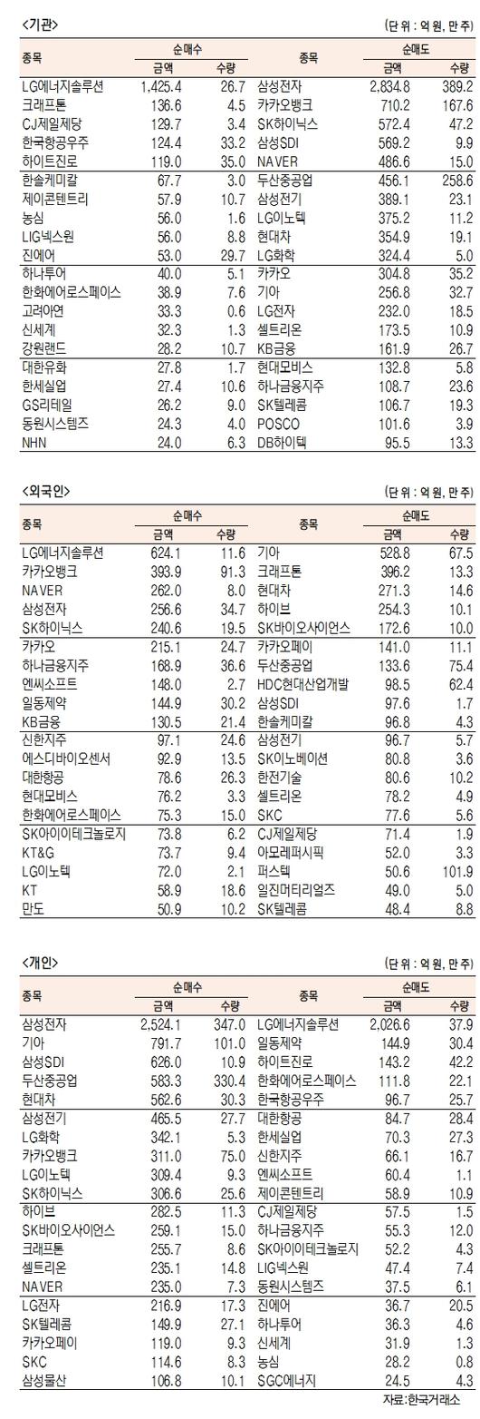 서울경제